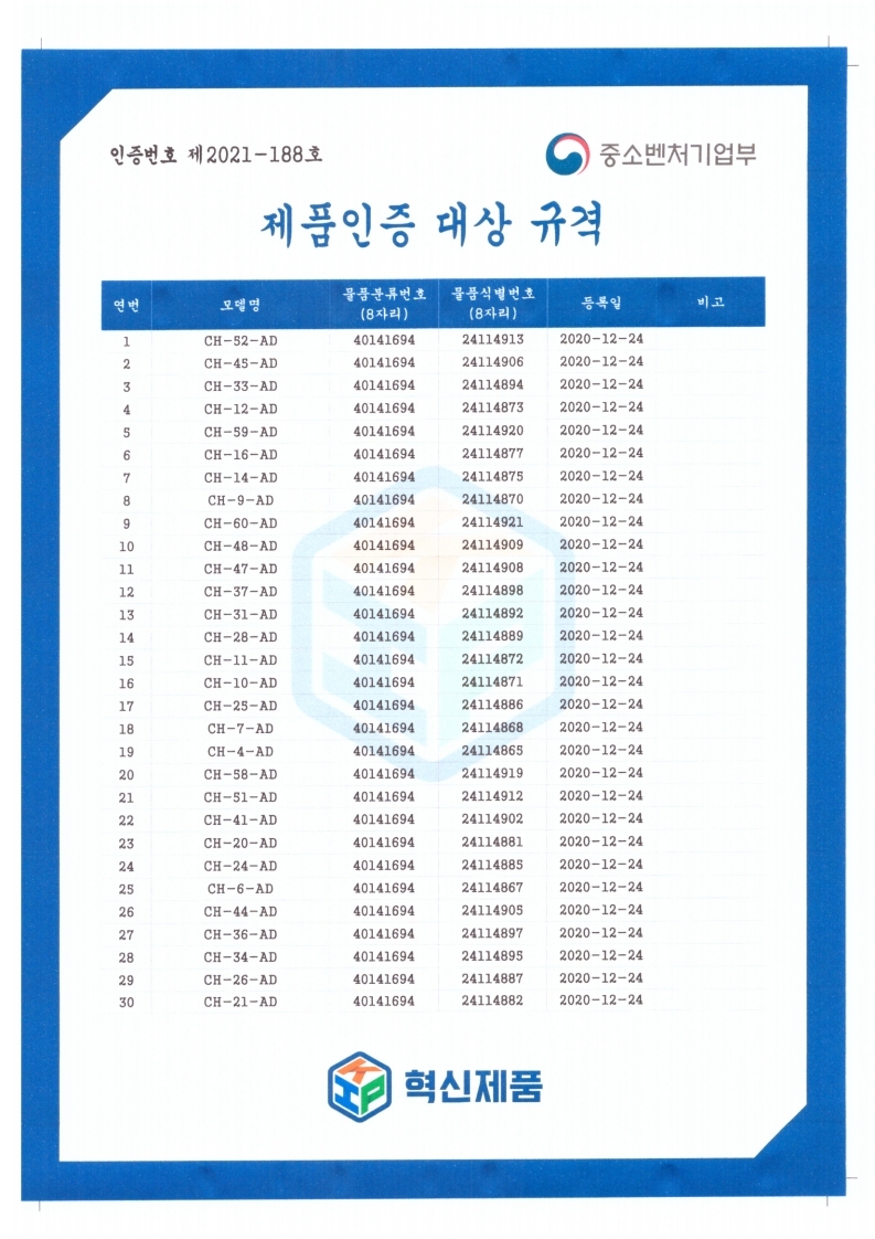 혁신제품 인증서+제2021-188호(주)조흥 - 복사본.pdf_page_2.jpg