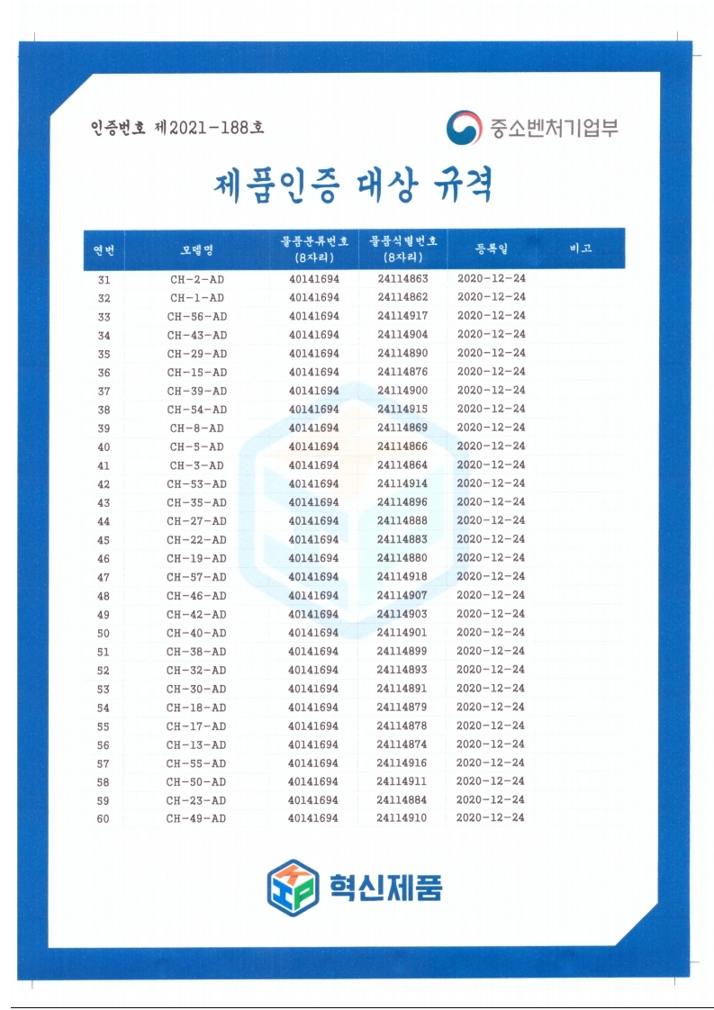 혁신제품 인증서+제2021-188호(주)조흥 - 복사본.pdf_page_3.jpg